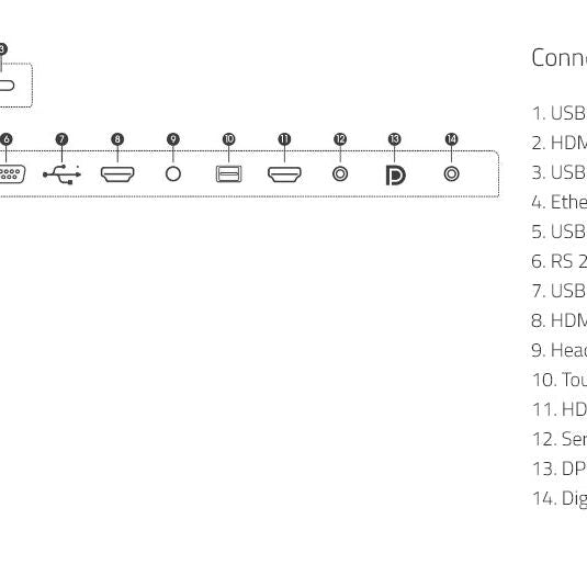 Hisense 65WR6BE 65” Advanced 4K Interactive Touchscreen Display (with optional plug-in camera)