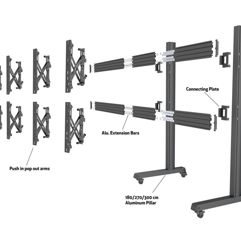 Multibrackets M Pro Series - Wheelbase 180cm Pro inc castors