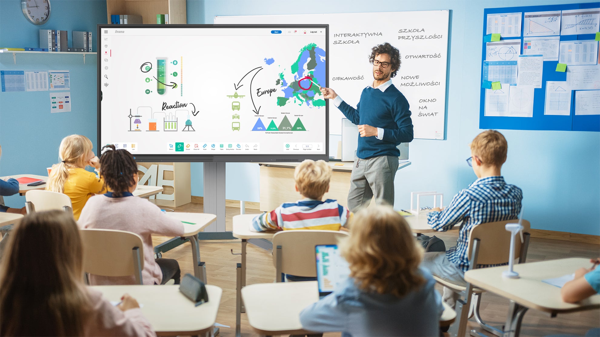 Transforming Education with Interactive Large Format Displays: A Close ...