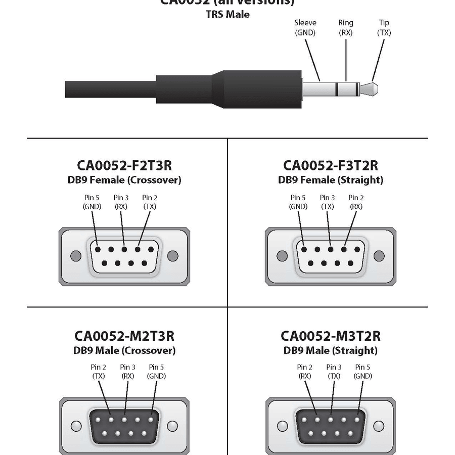 Aurora Multimedia CA0052-M2T3R 3.5mm TRS to M DB9 2-TX 3-RX Adapter