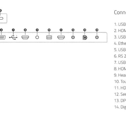 Hisense 65WR6BE 65” Advanced 4K Interactive Touchscreen Display (with optional plug-in camera)