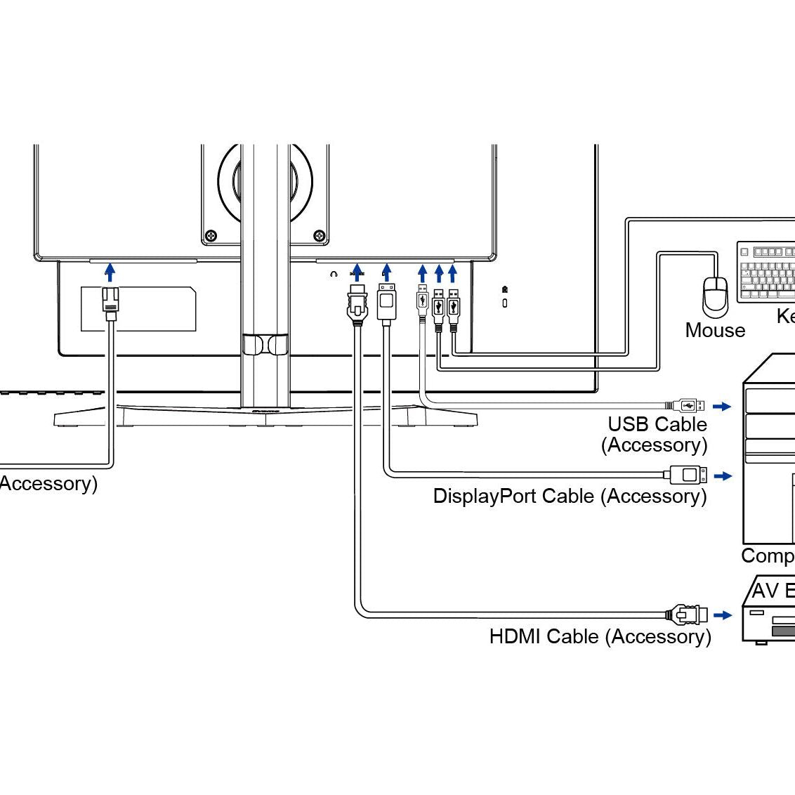 iiyama G-Master GB2790QSU-B5 Gold Phoenix 27" 240Hz 1ms Gaming Monitor