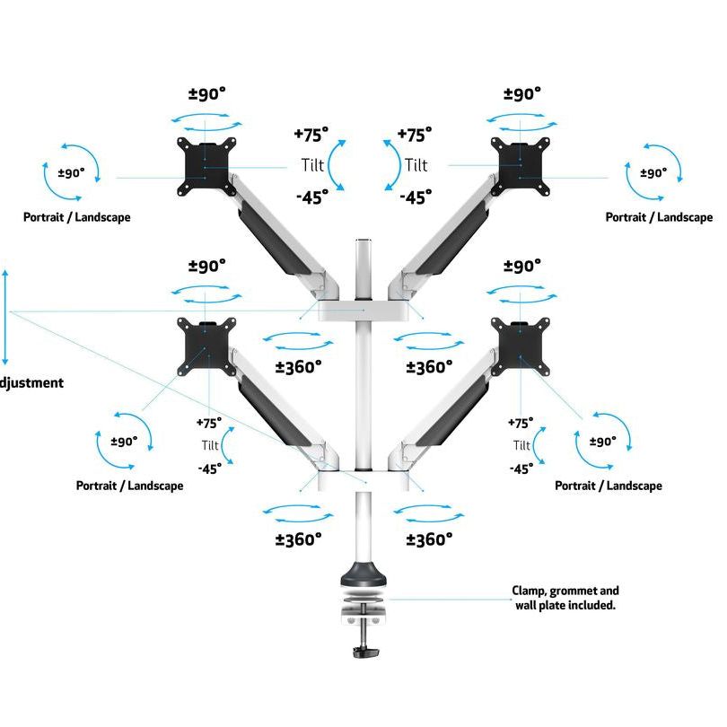 Multibrackets M VESA Gas Lift Arm Quad White