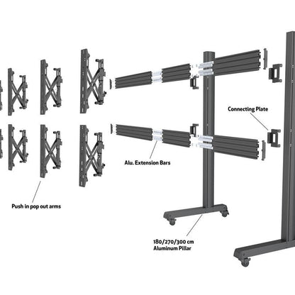 Multibrackets M Pro Series - Wheelbase 180cm Pro inc castors