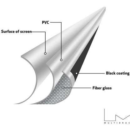 Multibrackets M 4:3 Manual Projection Screen 200x150, 100"