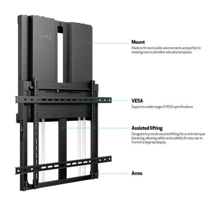 Multibrackets M Counterbalanced Wallmount 40-60kg