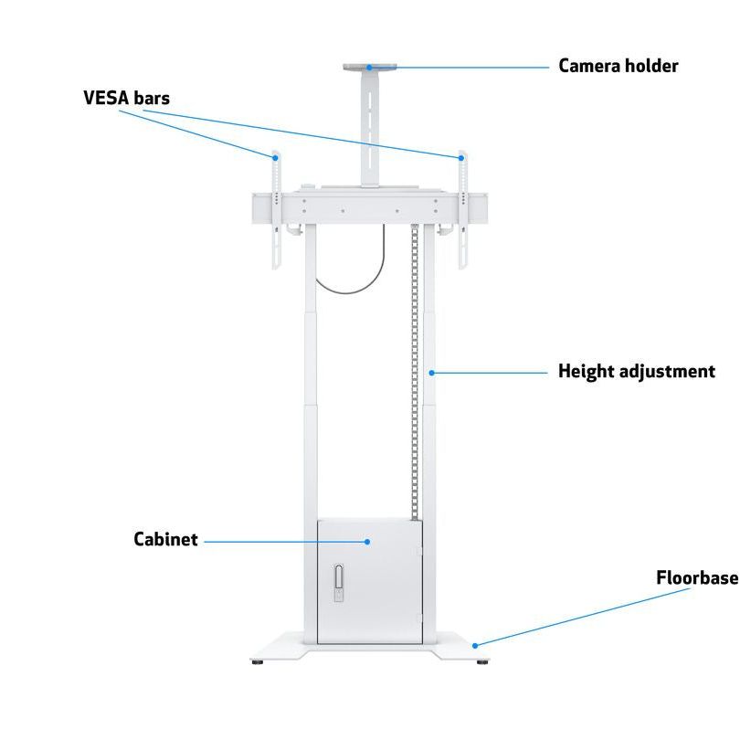Multibrackets M Motorized Floorbase Flip 2 incl cabinet 120kg White