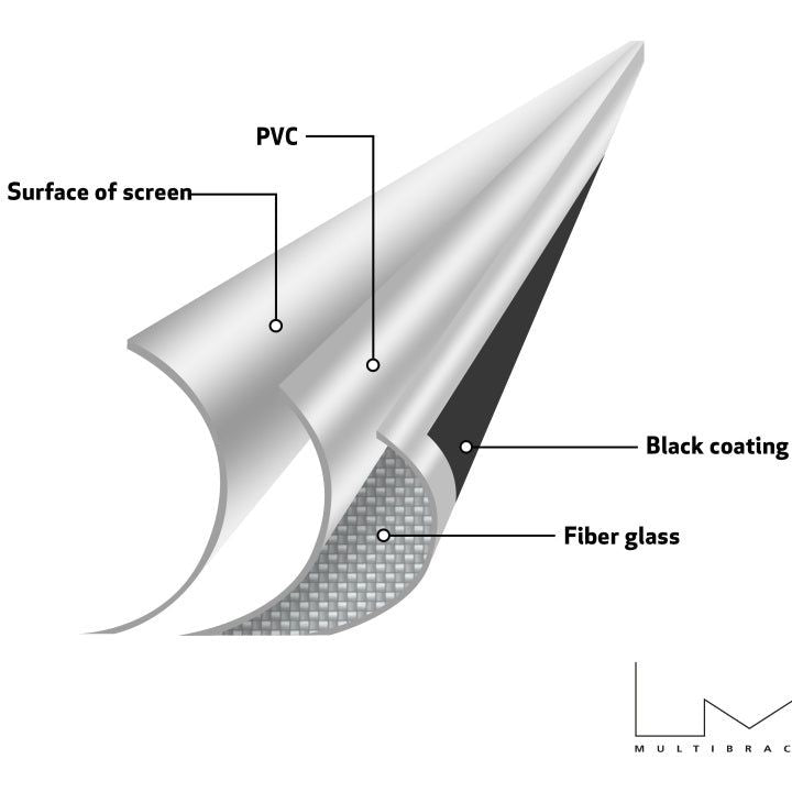 Multibrackets M 16:9 Motorized Projection Screen 172x97, 77"